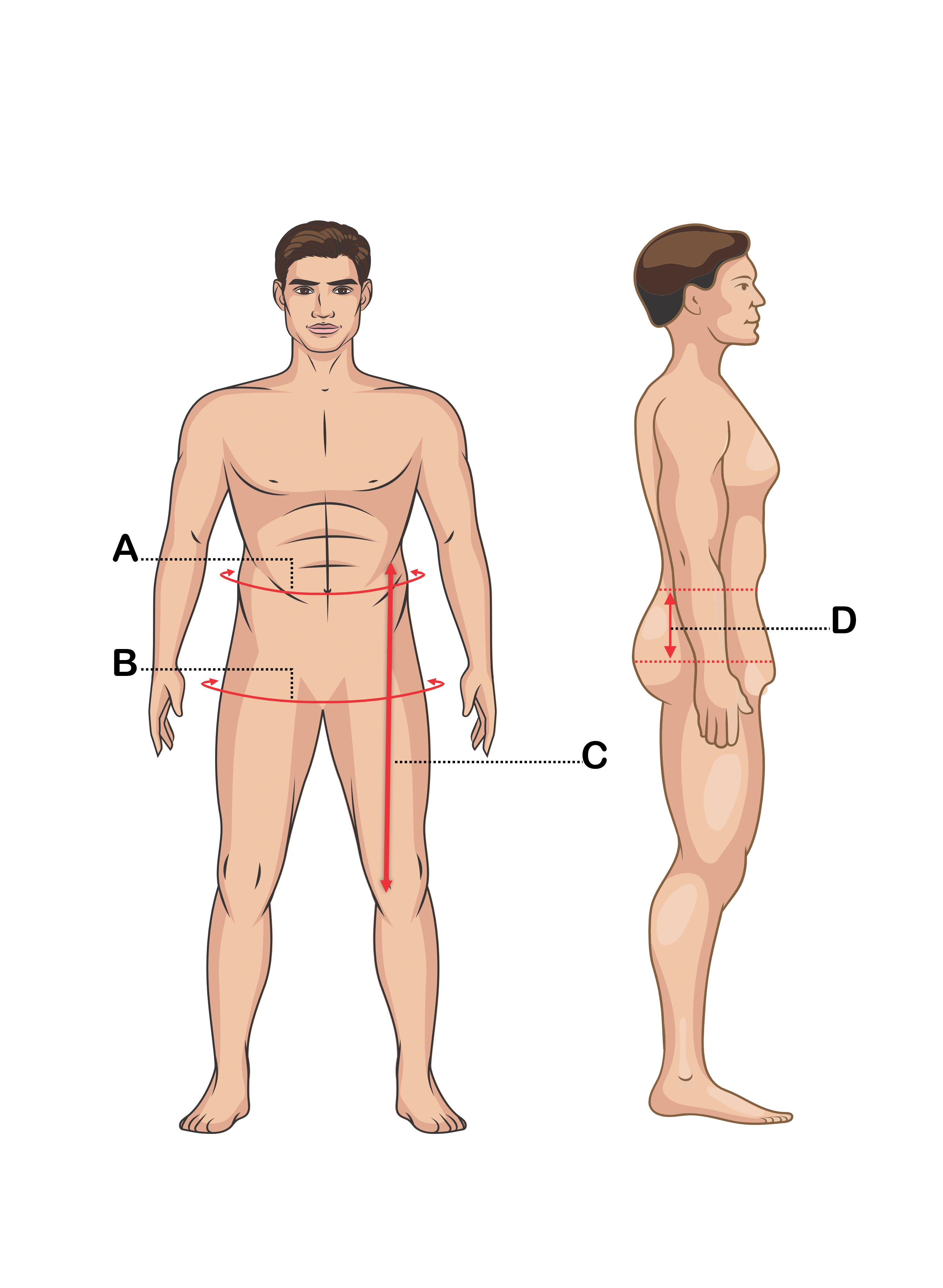 Kilt Size Guide